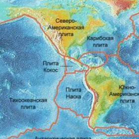 Тектоническая карта плит - Вулканы, подборка группы «СФИНКС»