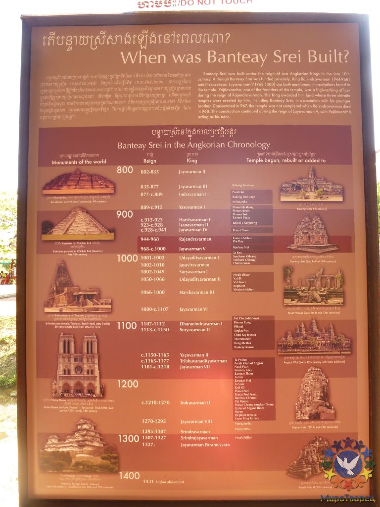 Ровесники храма Banteay Srei в разных концах света. - Камбоджа, январь 2012г.