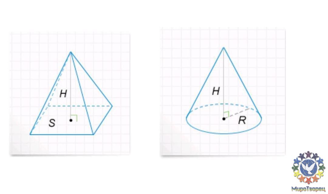 Пирамида (др.-греч. πυραμίς, род. п. πυραμίδος) – многогранник, основание которого – многоугольник, а остальные грани – треугольники, имеющие общую вершину. Пирамида является частным случаем конуса(от др.-греч. κώνος «шишка»).    Пирамида называется правильной, если её основанием является правильный многоугольник, а вершина проецируется в центр основания. Конус же – тело, полученное объединением всех лучей, исходящих из одной точки (вершины конуса) и проходящих через плоскую поверхность.  - Пирамиды /\