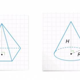Пирамида (др.-греч. πυραμίς, род. п. πυραμίδος) – многогранник, основание которого – многоугольник, а остальные грани – треугольники, имеющие общую вершину. Пирамида является частным случаем конуса(от др.-греч. κώνος «шишка»).    Пирамида называется правильной, если её основанием является правильный многоугольник, а вершина проецируется в центр основания. Конус же – тело, полученное объединением всех лучей, исходящих из одной точки (вершины конуса) и проходящих через плоскую поверхность.  - Пирамиды /\