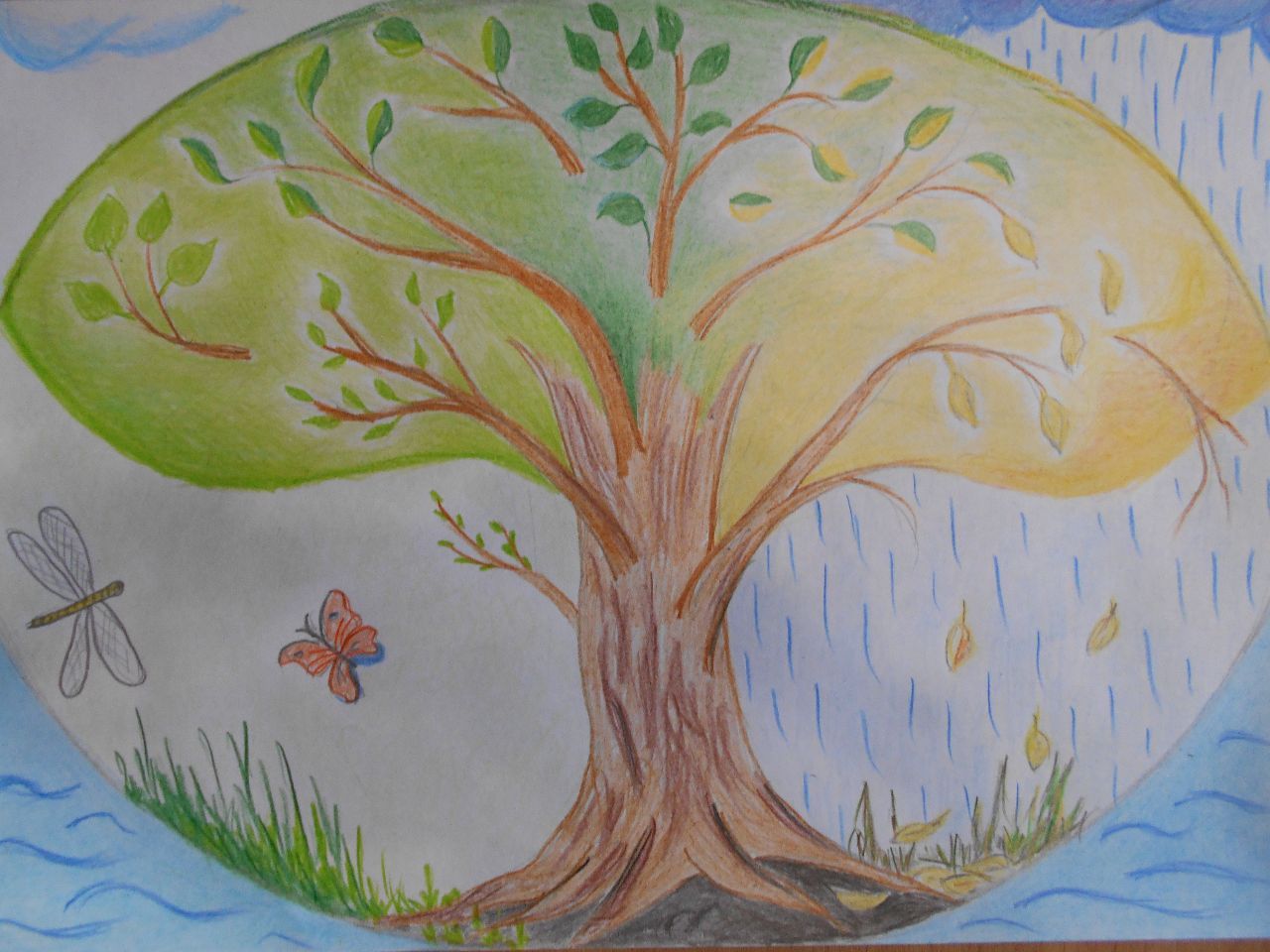 Мое древо Жизни, нарисовала недавно, в конце апреля - Мои рисунки